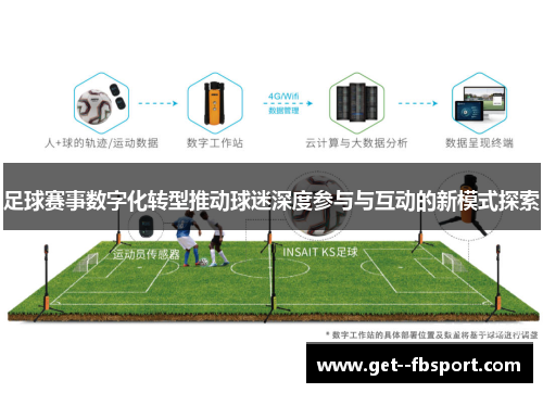 足球赛事数字化转型推动球迷深度参与与互动的新模式探索