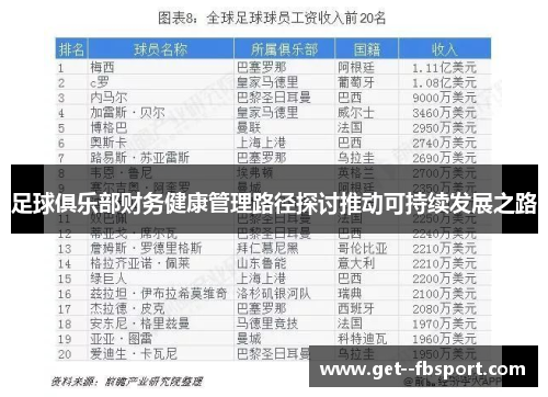 足球俱乐部财务健康管理路径探讨推动可持续发展之路